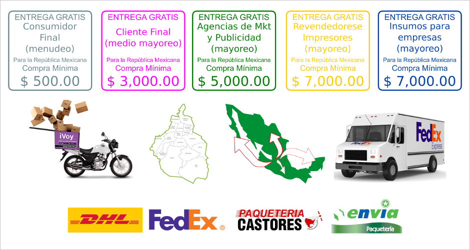 Condiciones de venta